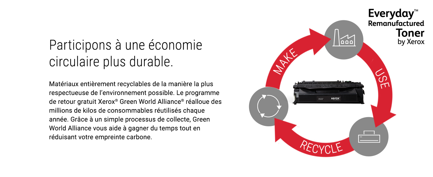 Xerox Everyday Tambour Compatible Brother DR3400 Noir – 30 000 Pages – Reconditionné Éco-Responsable