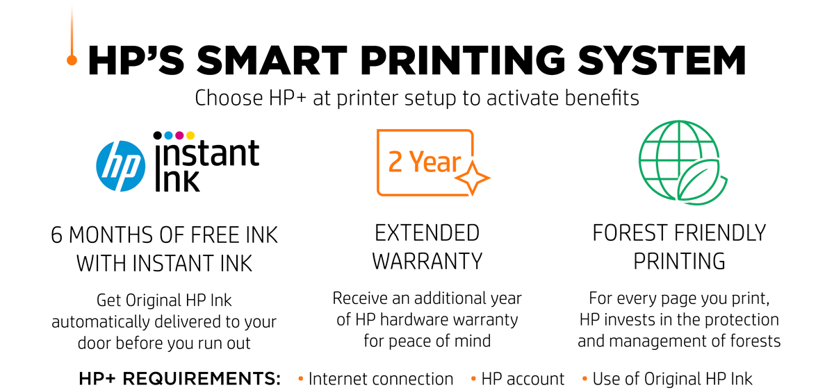 Imprimante Tout-en-un HP DeskJet 2742e (Glacier) avec boni 6 mois