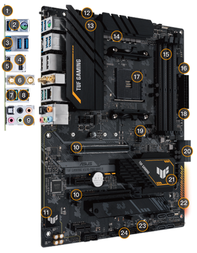 ASUS TUF GAMING X570-PRO WIFI II AM4 ATX AMD Motherboard - Newegg.com