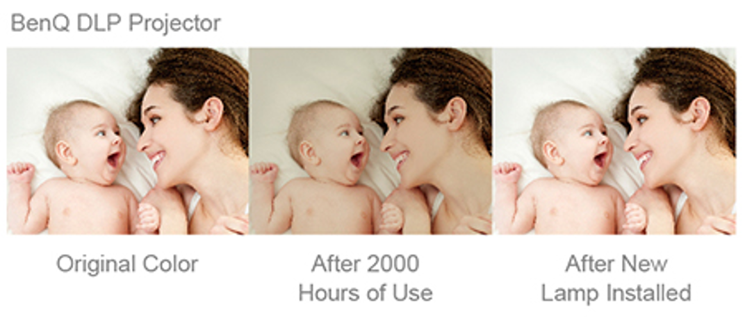 En ny æra inden for gaming på kæmpeskærme