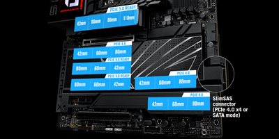 M.2 SLOTS MED ROG M.2 POWERBOOST