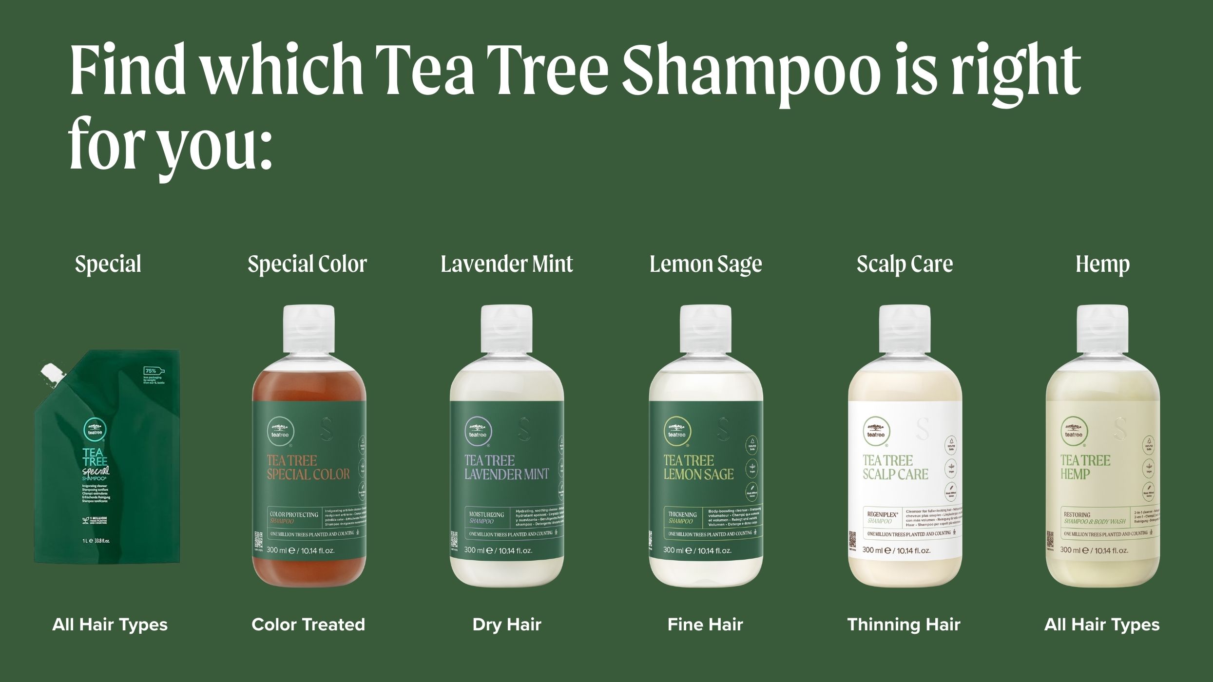 Paul Mitchell, Tea Tree Special Shampoo, 33.8 oz, Liter Pouch