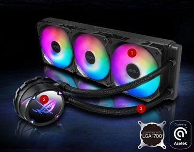 ASUS ROG Strix LC II 360 ARGB All-in-one AIO Liquid CPU