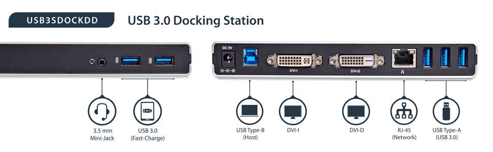 dell docking station with dvi