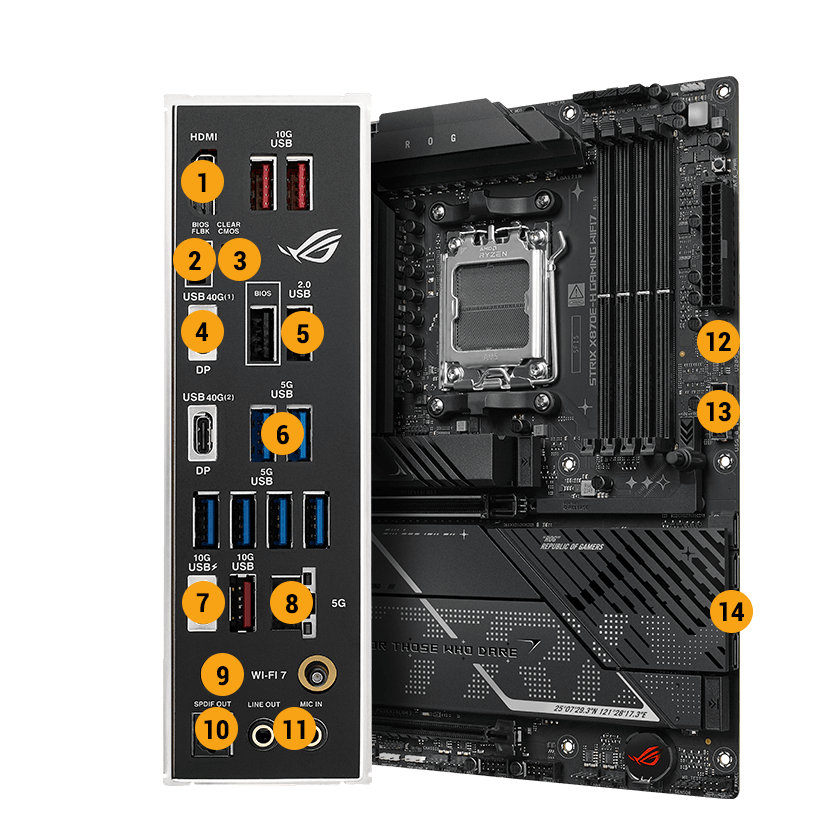 Strix X870E-H Konnektivität Spezifikationen