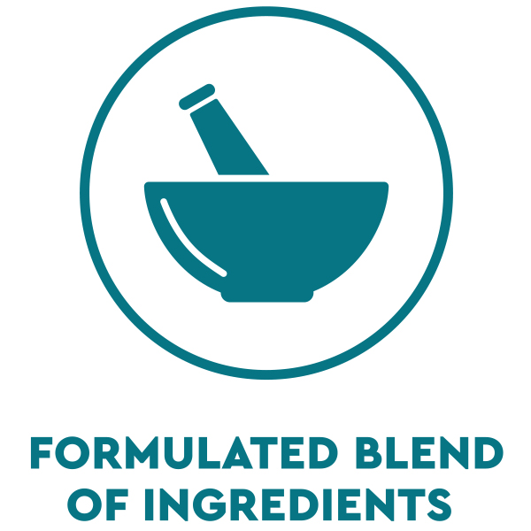 Formulated blend of ingredients