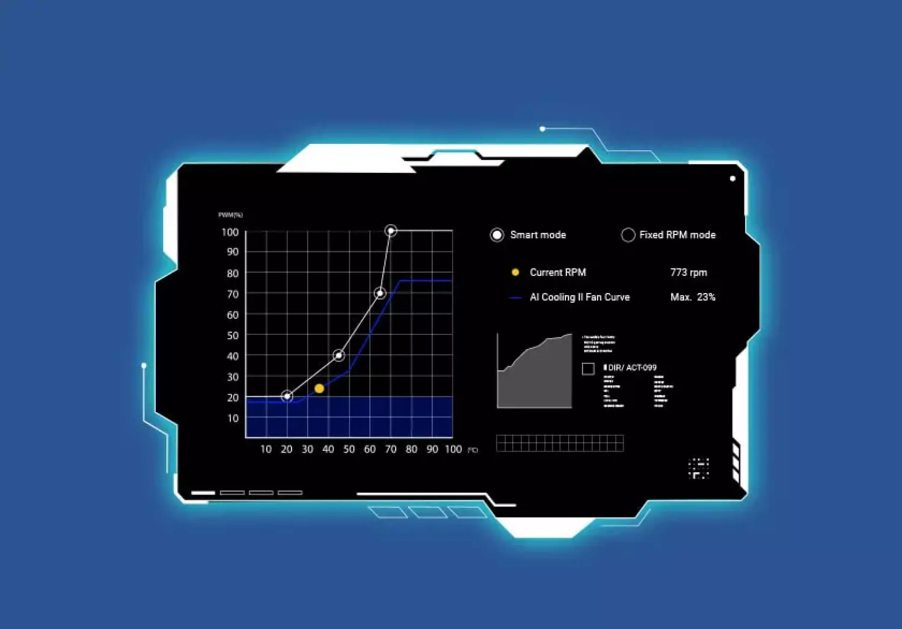 AI Cooling II