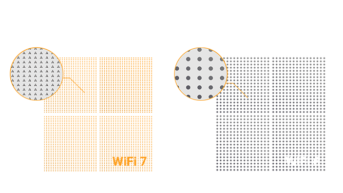 4K-QAM