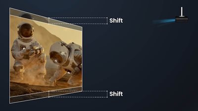 Vertical Lens Shift
