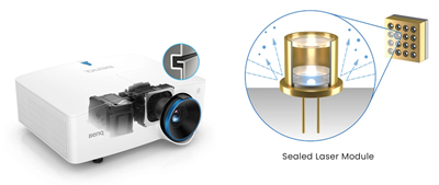 Superior Dustproofing for Severe Conditions