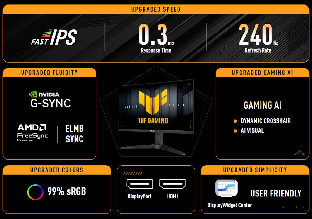 TUF Gaming VG249QML5A