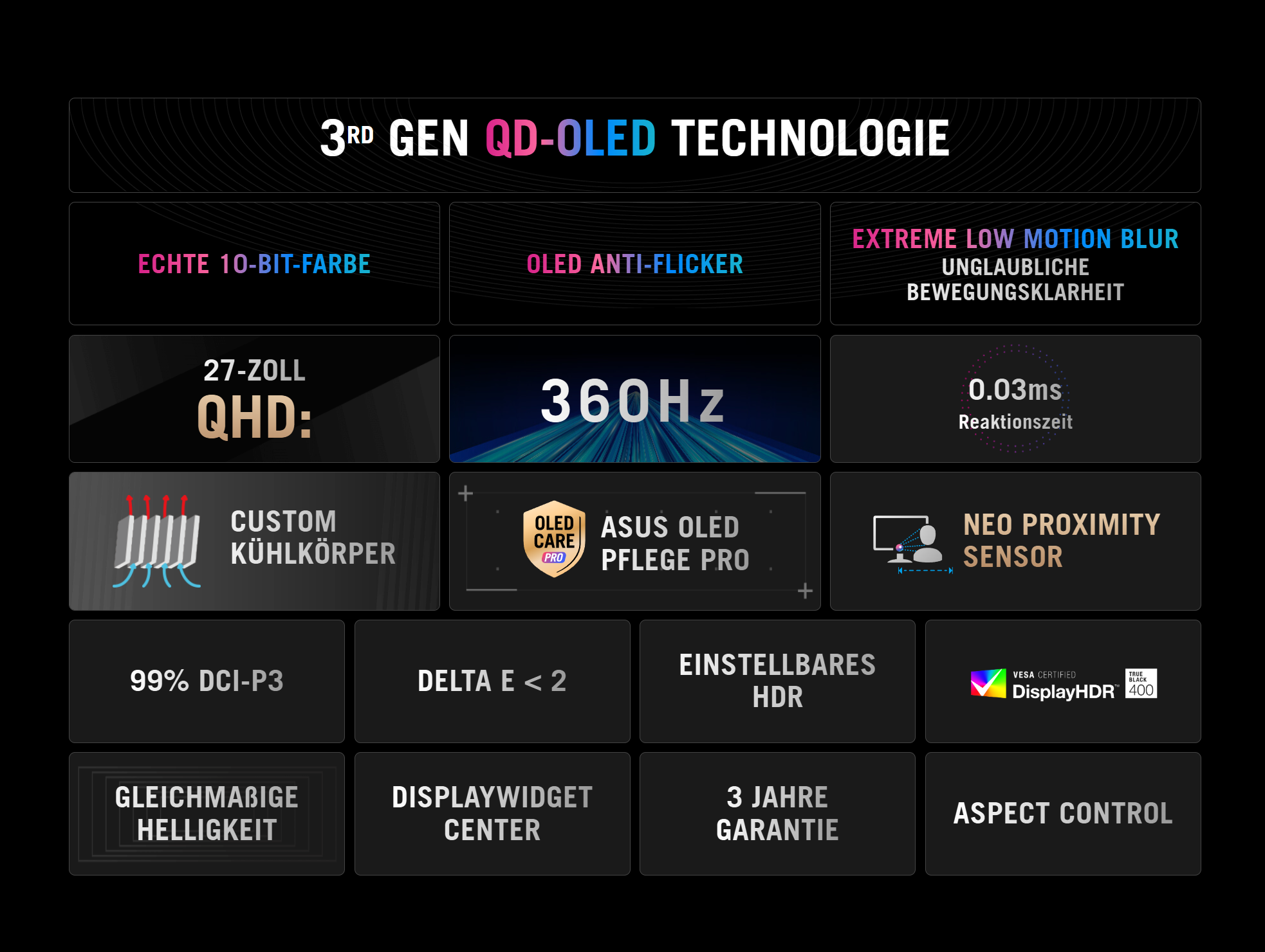 Image des Produktes