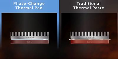 Faseændrings-GPU-Thermal Pad