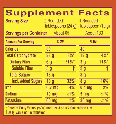 Supplement facts