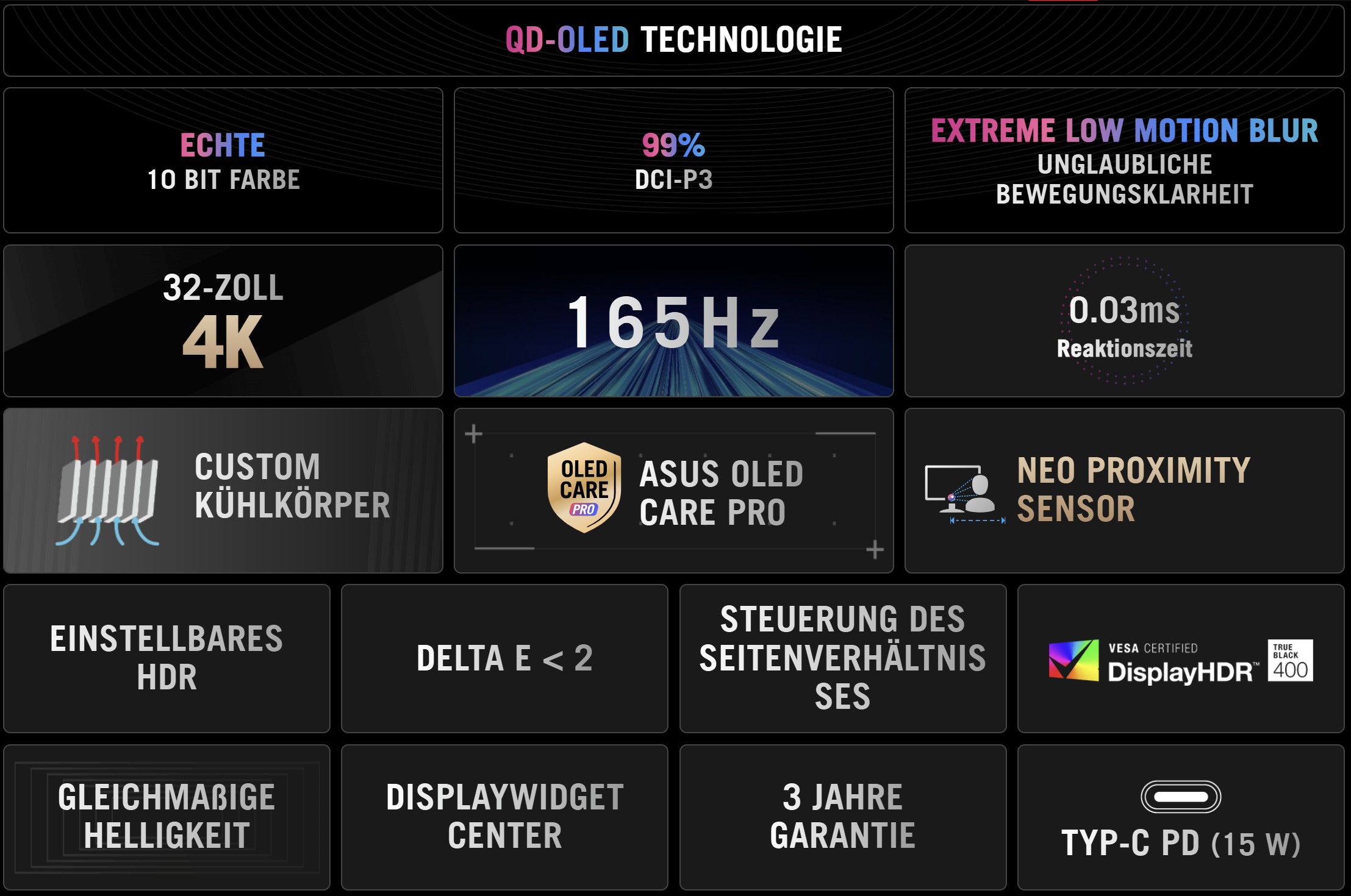 Image des Produktes