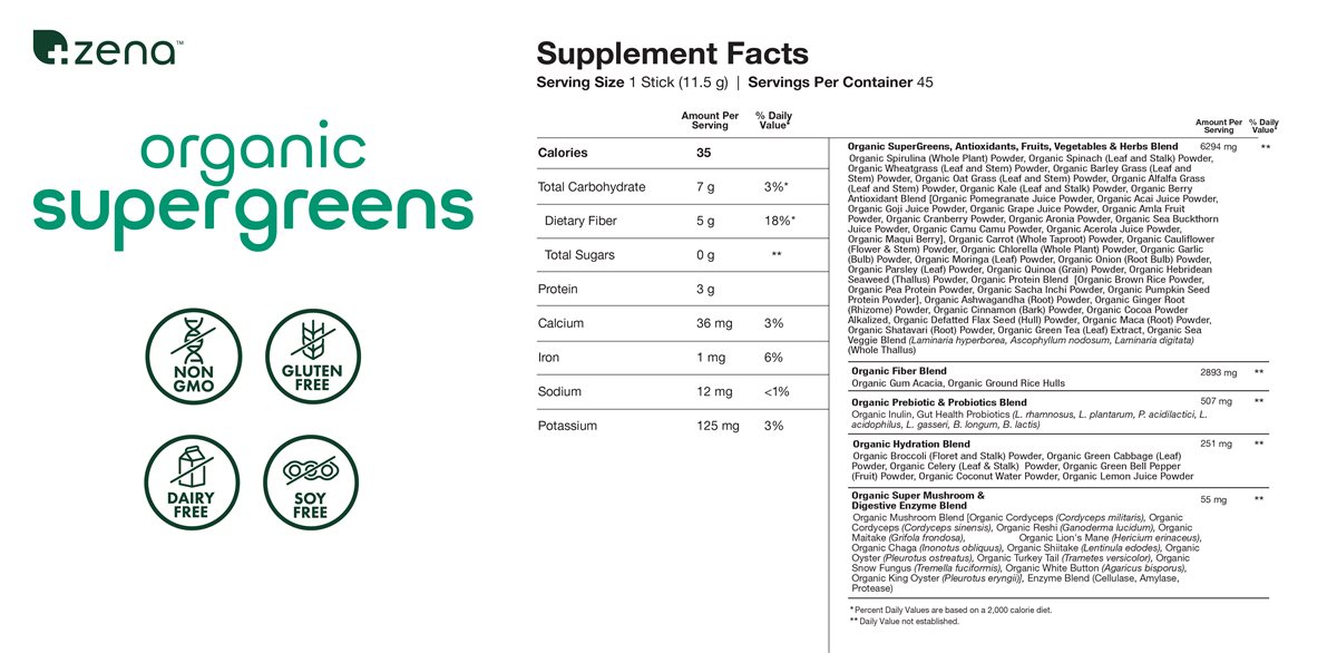 supplement facts and icons showing claims