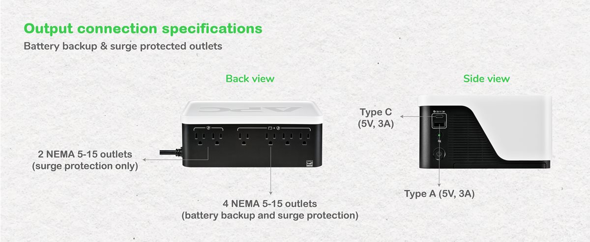 APC Back-UPS BE Series BE700G3 back and side view