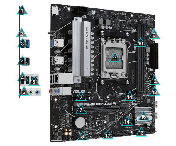 Alle Spezifikationen der Prime Serie Mainboards