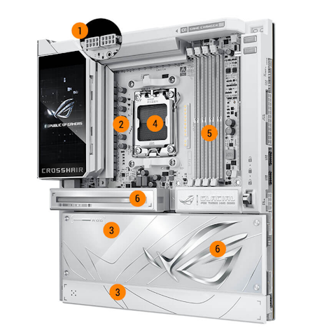 Leistungsdaten des ROG Crosshair X870E Glacial