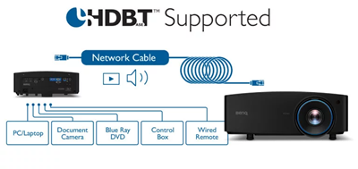 HDBaseT Compatibility