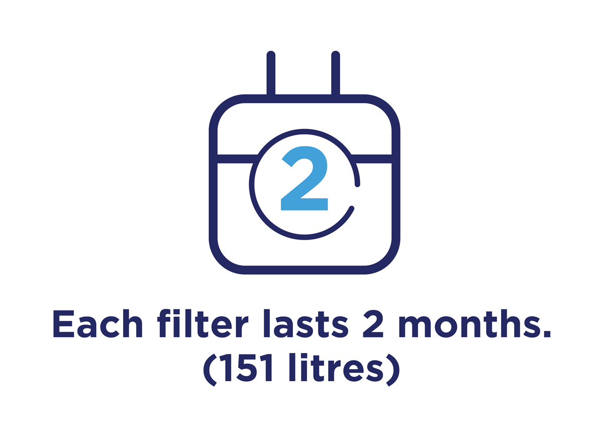 Illustration of calendar, filters last 2 months