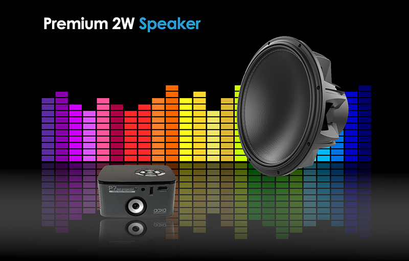 AAXA P7 Pico Projector - Native 1080P Full HD Pico Projector