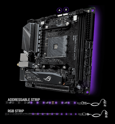 ASUS ROG STRIX B450-I GAMING AM4 Mini ITX AMD Motherboard - Newegg.com