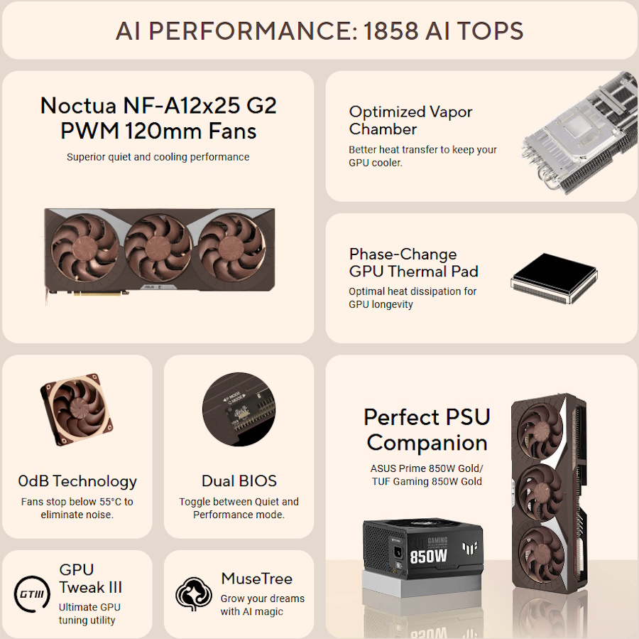 AI Performance: 1858 AI TOPS