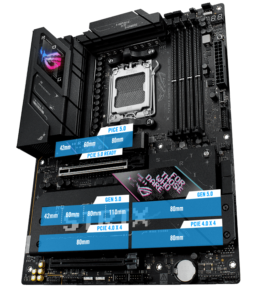 PCIE 5.0