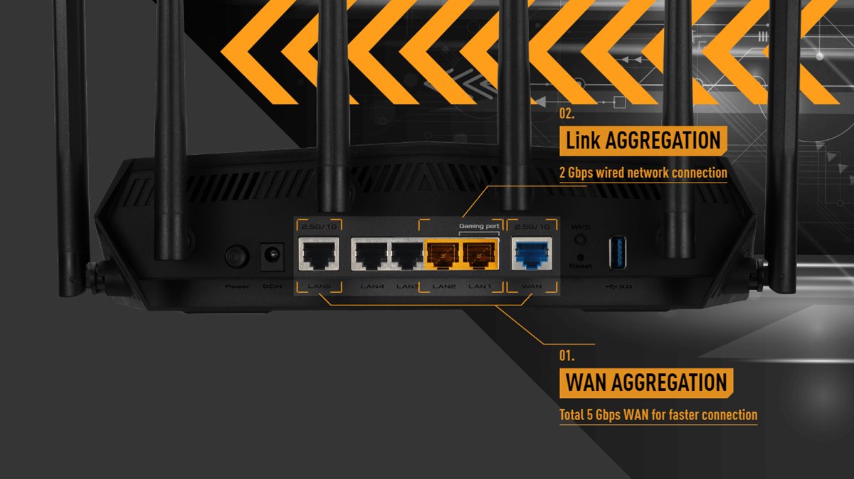 TUF Gaming AX6000 I/O port (focused)