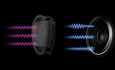 Mere jævn og konsistent lyd