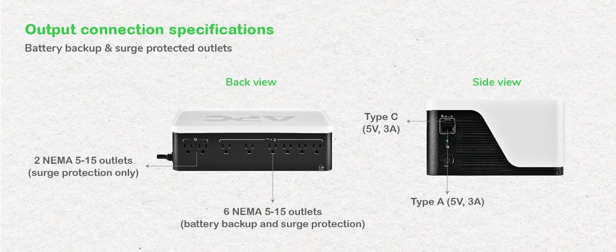 APC Back-UPS BE Series BE900G3 back and side view
