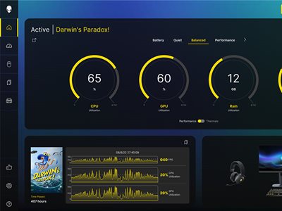Performance presets