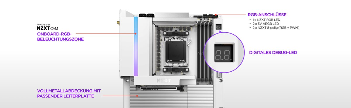N9 X870E Motherboard Specs4