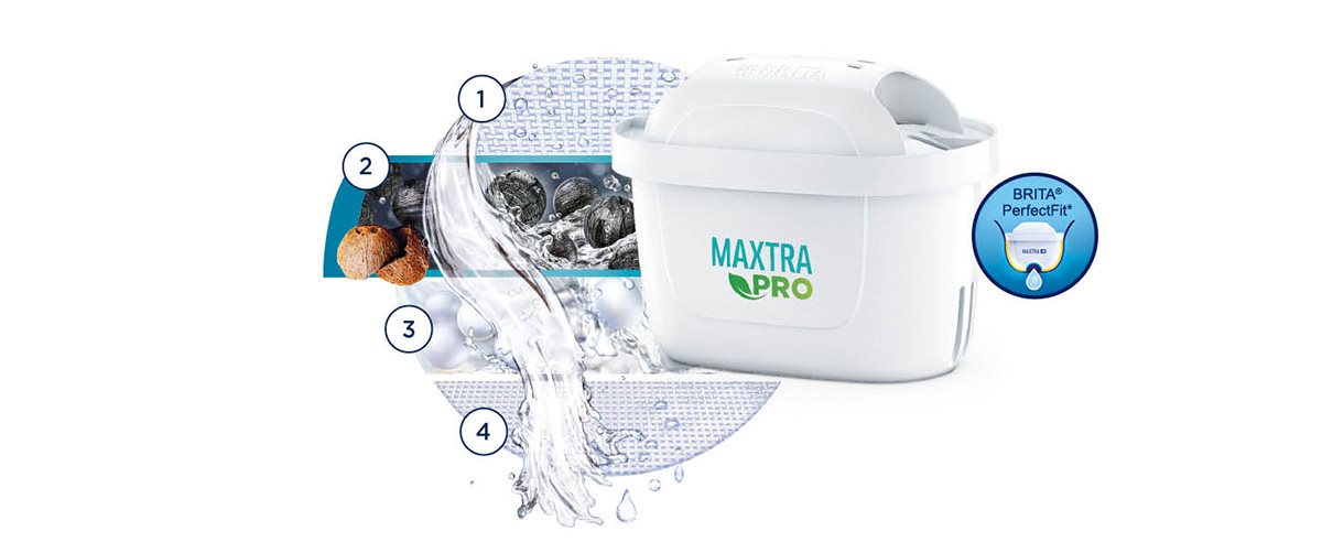 Buy Brita Maxtra Pro All-in-1 3-pack water filter-cartridge
