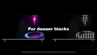 Backlight Full Array