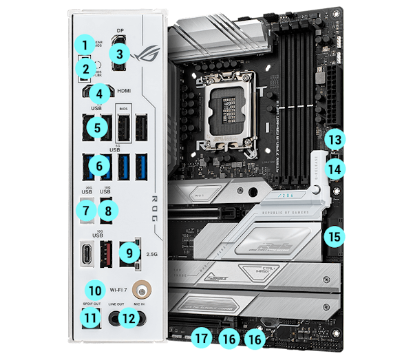 ASUS ROG Strix Z790-A Gaming WiFi II (WiFI 7) LGA 1700(Intel