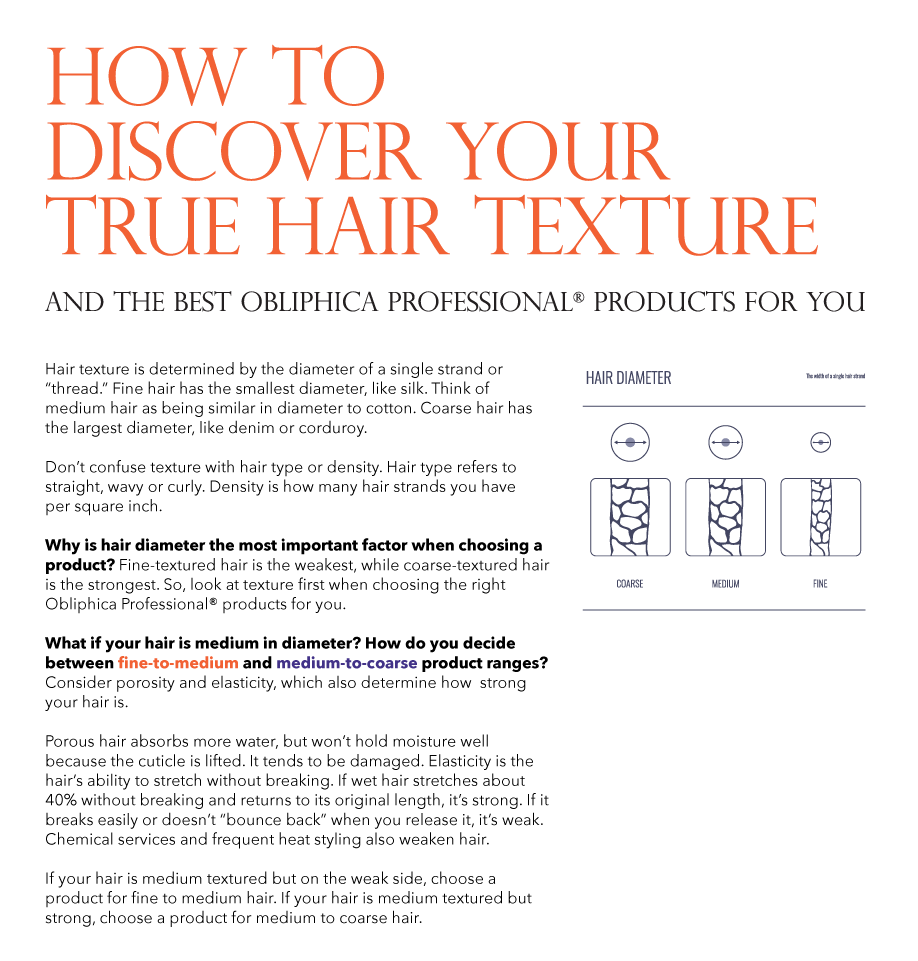 How to Discover Your True Hair Texture & The Best Obliphica Products For You Information Sheet