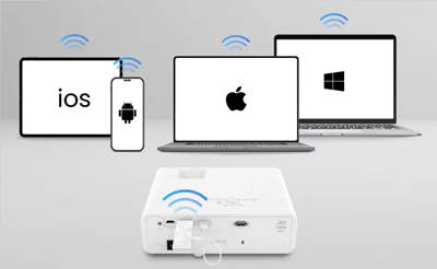 Universal OS and File Format