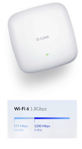 Wi‑Fi‑6‑Performance der nächsten Generation als Turbo für Ihr Unternehmen