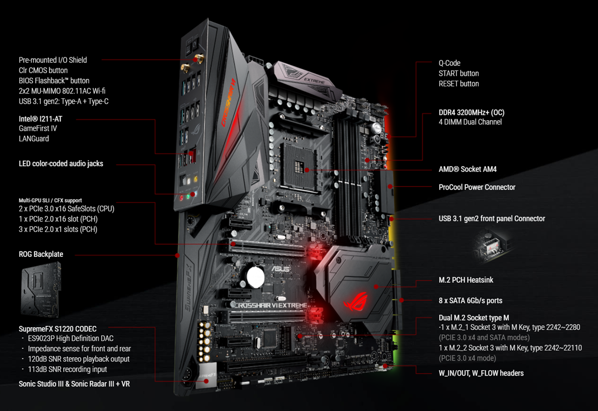ASUS ROG CROSSHAIR VI EXTREME AM4 Extended ATX AMD Motherboard