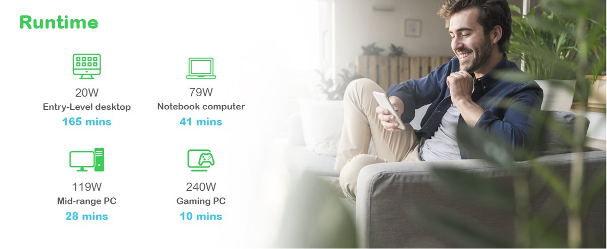 Man using mobile phone at home and smiling