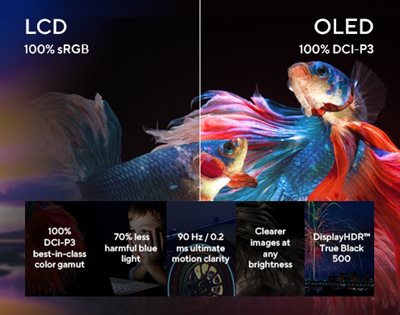 5 Reasons To Choose ASUS OLED Laptop