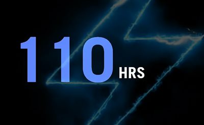 OPTIMERET STRØMFORBRUG