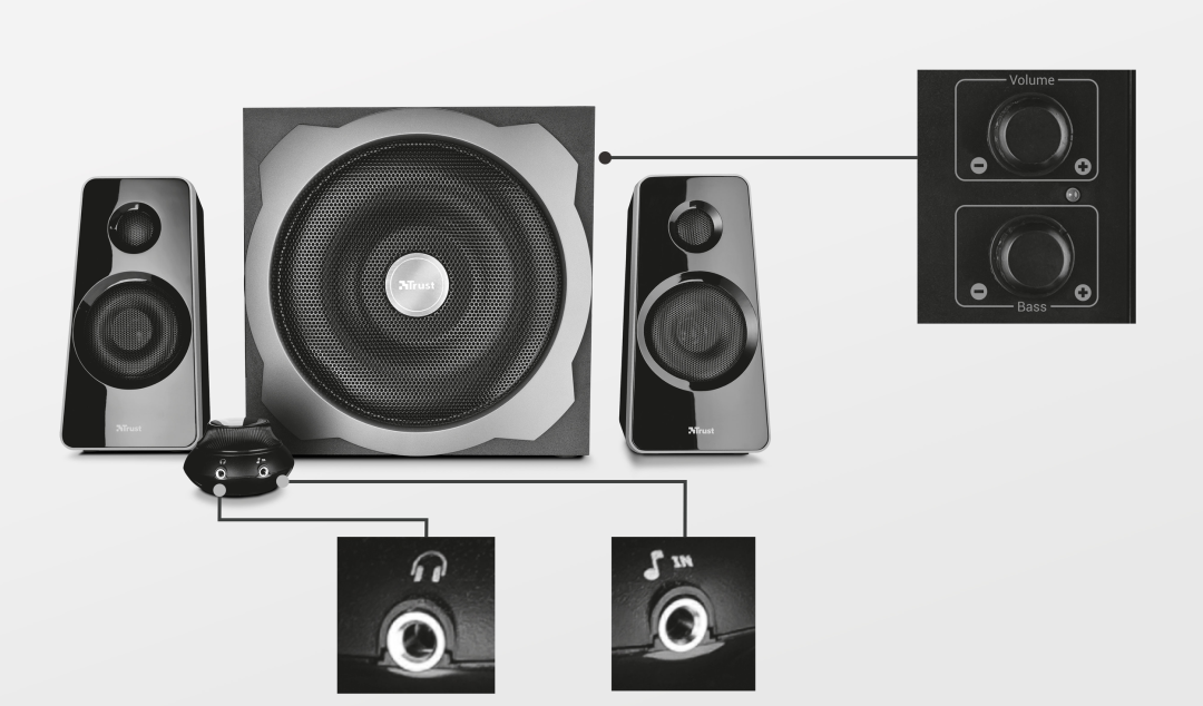 Trust Tytan 2.1 Subwoofer Speaker Set - speaker system - for PC