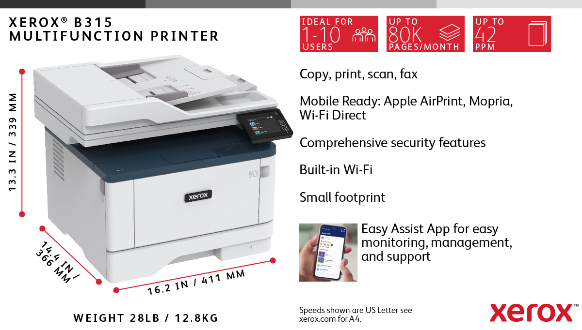 At-a-Glance Info About Xerox B315.