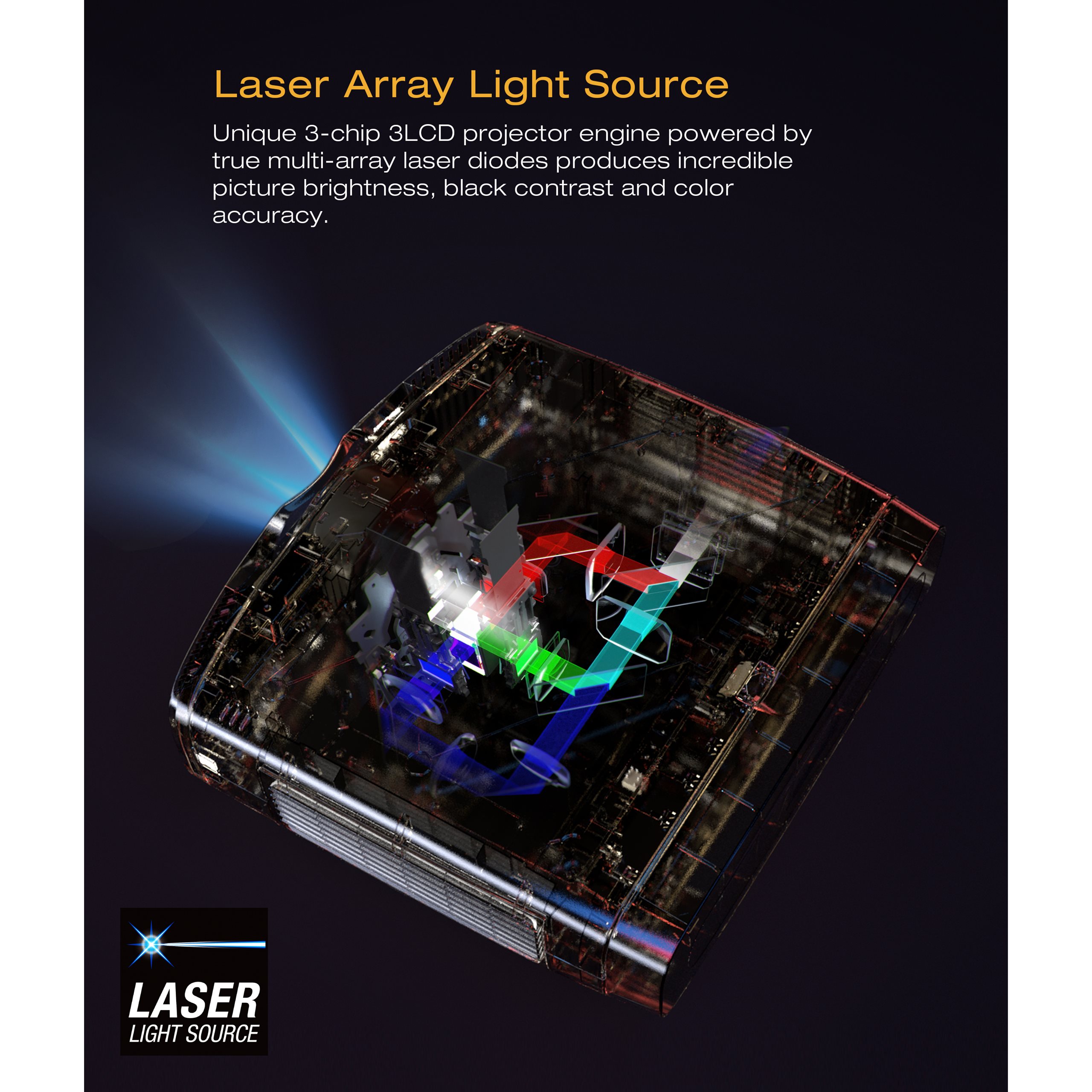 Laser Array light source