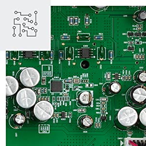 DAC Master Clock design