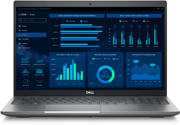 Dell Precision 3581 - 15.6