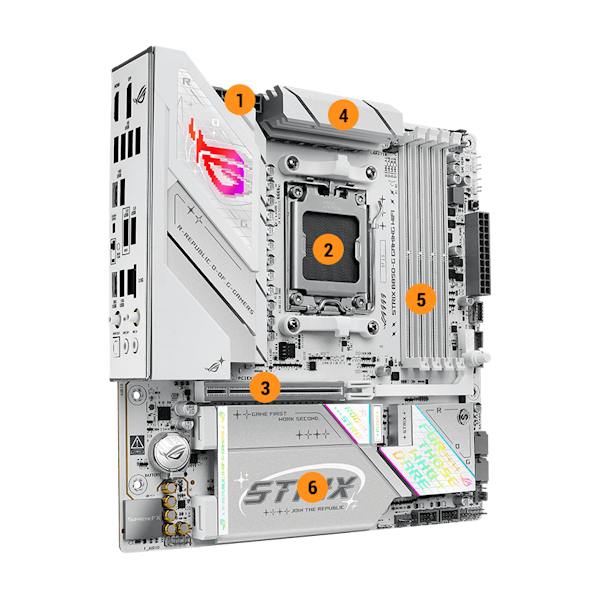 Strix B850-G Leistungsdaten